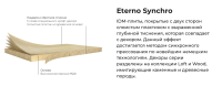 Кромка Eterno SANTANA ETW25 22* 1 мм